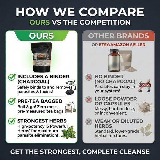 Parasite Elimination Tea - Gut Health PowerPack Detox