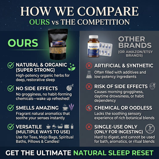 Natureβs Sleep Reset - Powerful Herbal Blend For Restoring Sleep Pattern
