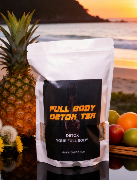 Full Body Detox - Powerful Cleanse Tea For Every System