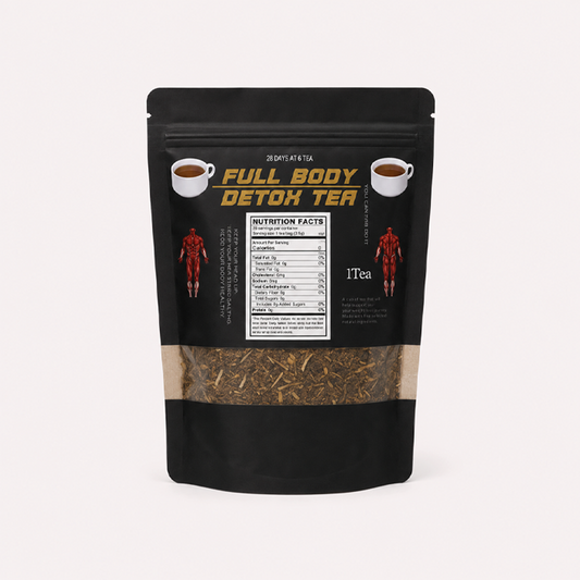 Full Body Detox Protocol - Powerful Cleanse Tea For Every System