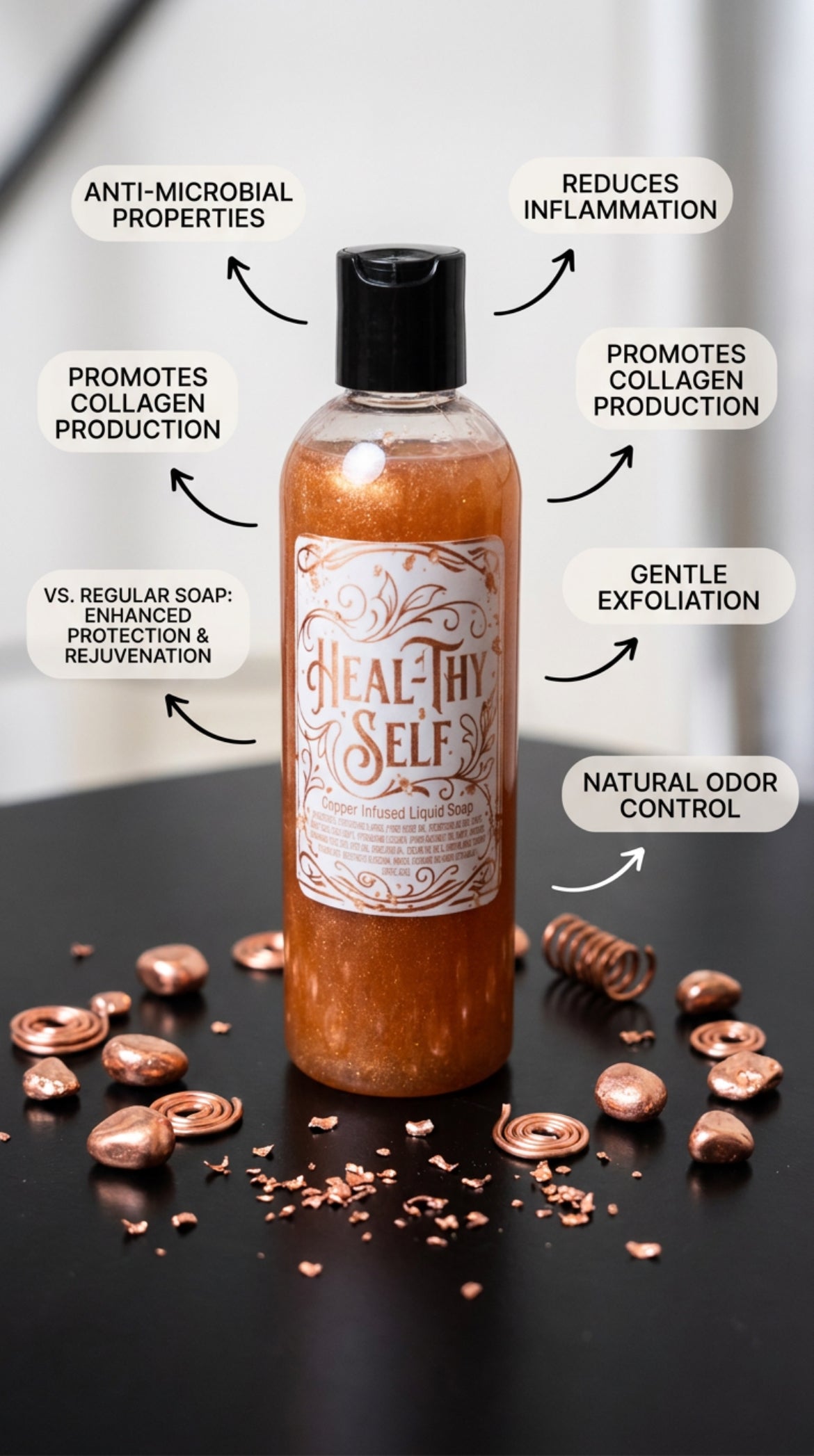 Copper Infused Body Wash & Soap