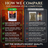 Organic Damiana Sifted Leaf – Raw Herbal Blend for Mood, Connection & Calm