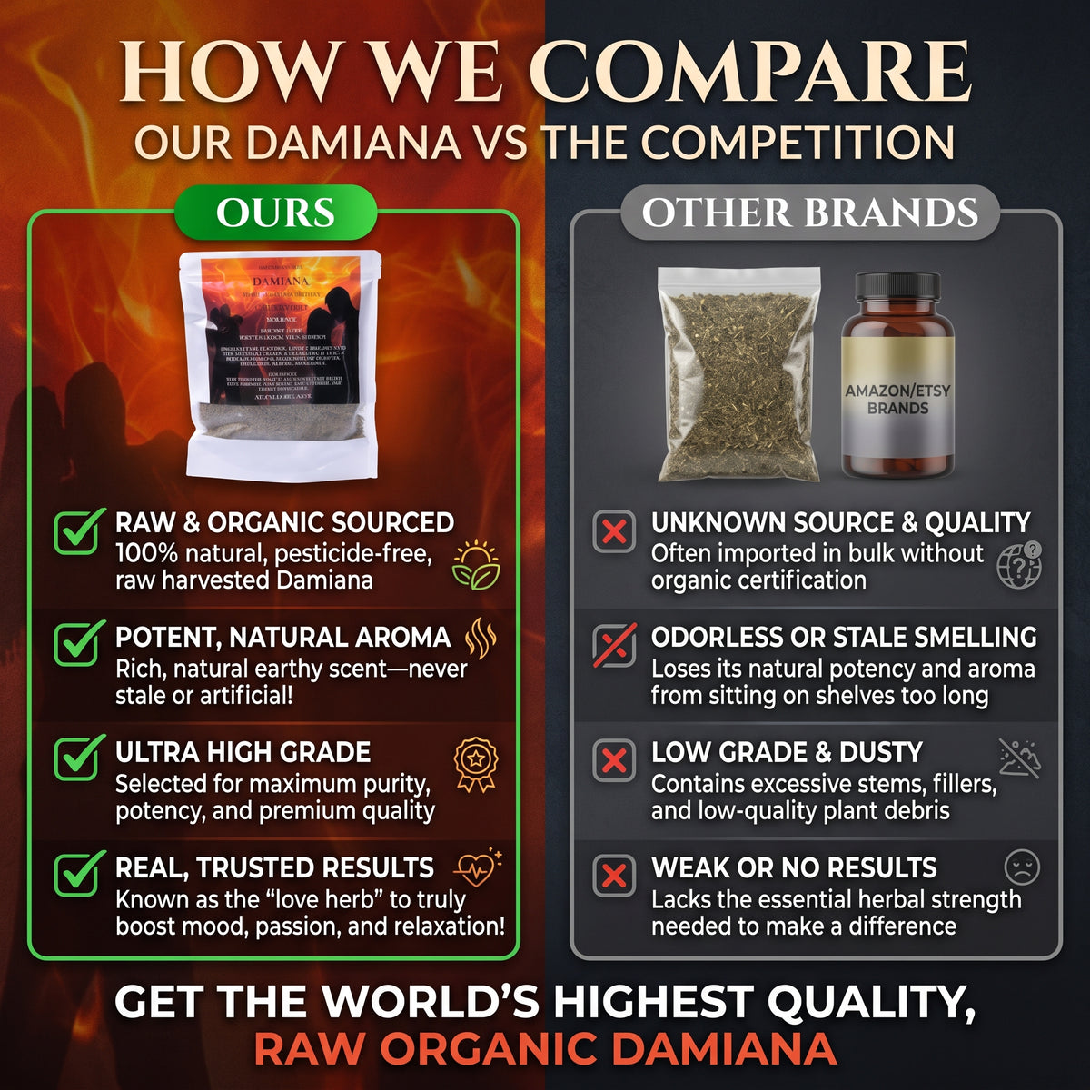 Organic Damiana Sifted Leaf – Raw Herbal Blend for Mood, Connection & Calm