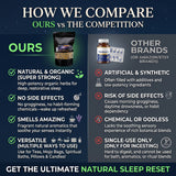 Nature’s Sleep Reset - Powerful Herbal Blend For Restoring Sleep Pattern
